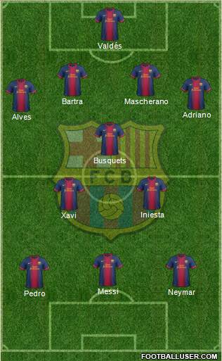 F.C. Barcelona Formation 2013