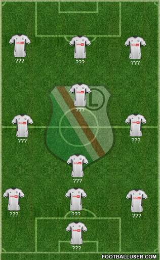 Legia Warszawa Formation 2013