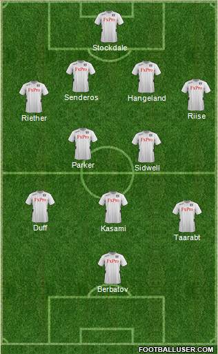 Fulham Formation 2013
