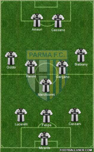 Parma Formation 2013