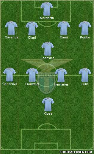 S.S. Lazio Formation 2013