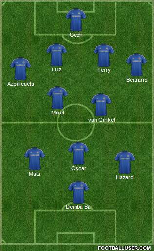 Chelsea Formation 2013