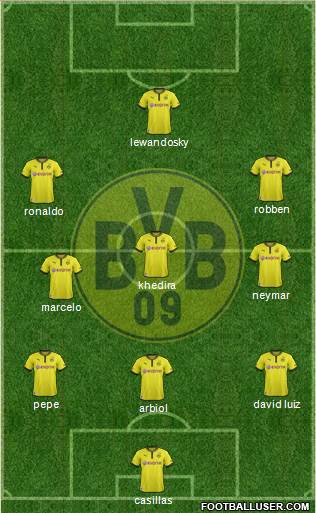 Borussia Dortmund Formation 2013