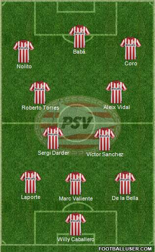 PSV Formation 2013