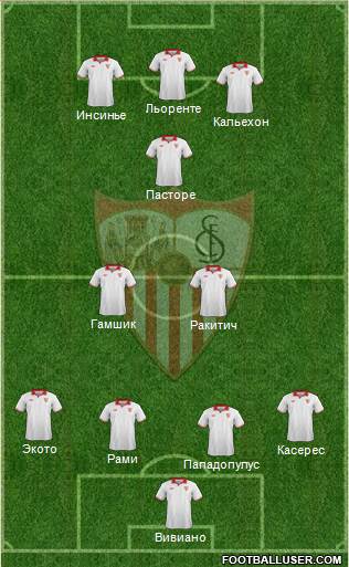 Sevilla F.C., S.A.D. Formation 2013