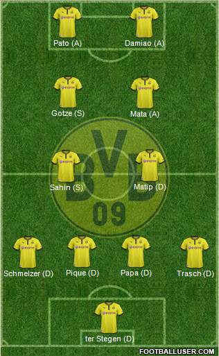 Borussia Dortmund Formation 2013