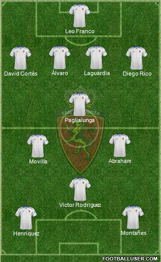 R. Zaragoza S.A.D. Formation 2013