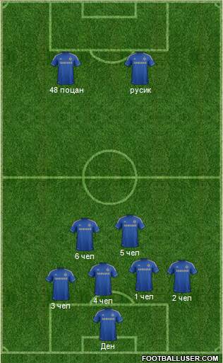 Chelsea Formation 2013