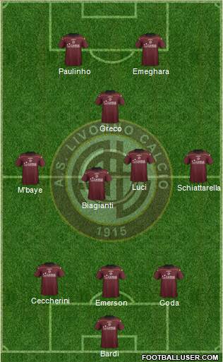 Livorno Formation 2013