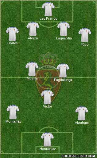 R. Zaragoza S.A.D. Formation 2013