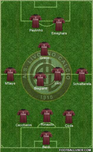 Livorno Formation 2013