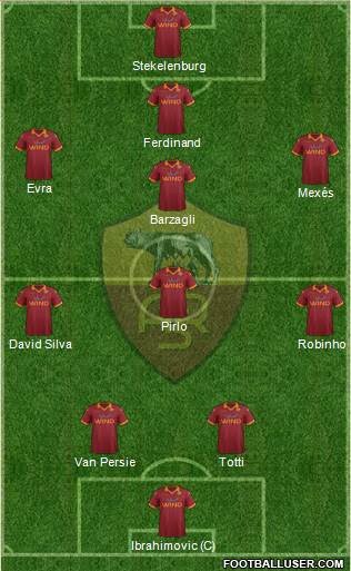 AS Roma Formation 2013