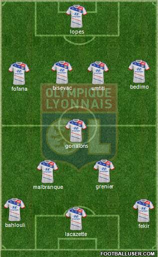 Olympique Lyonnais Formation 2013