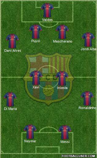 F.C. Barcelona Formation 2013