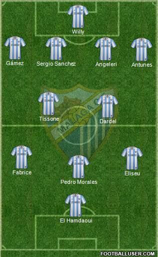 Málaga C.F., S.A.D. Formation 2013