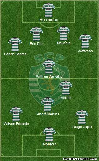 Sporting Clube de Portugal - SAD Formation 2013