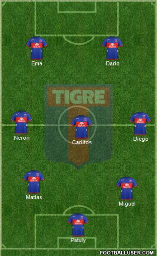 Tigre Formation 2013