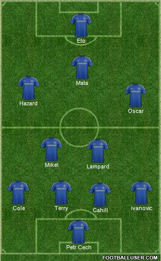 Chelsea Formation 2013
