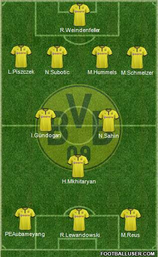 Borussia Dortmund Formation 2013
