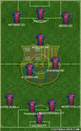 F.C. Barcelona Formation 2013