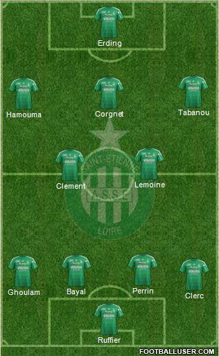 A.S. Saint-Etienne Formation 2013