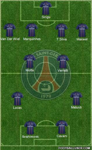 Paris Saint-Germain Formation 2013