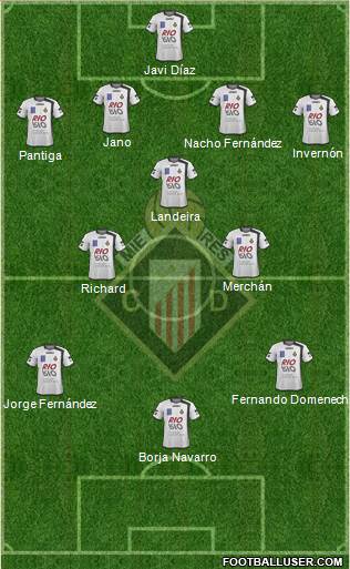 Caudal Deportivo Formation 2013