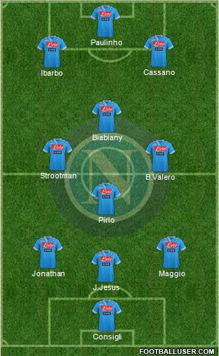 Napoli Formation 2013