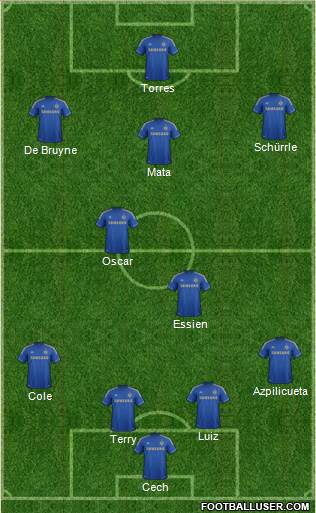 Chelsea Formation 2013
