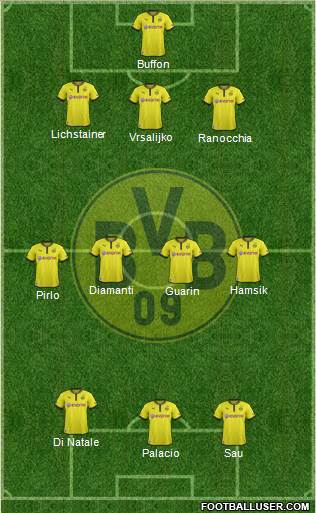 Borussia Dortmund Formation 2013