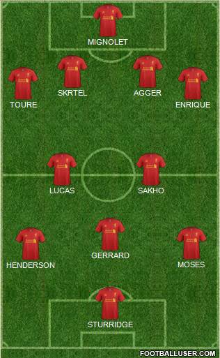 Liverpool Formation 2013