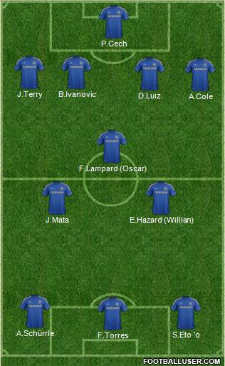 Chelsea Formation 2013
