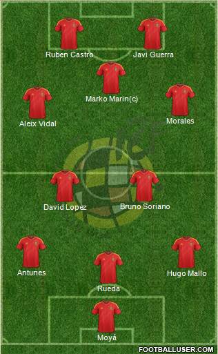 Spain Formation 2013
