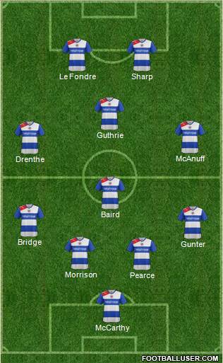 Reading Formation 2013