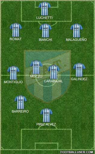 Atlético Tucumán Formation 2013