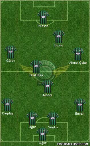 Akhisar Belediye ve Gençlik Formation 2013