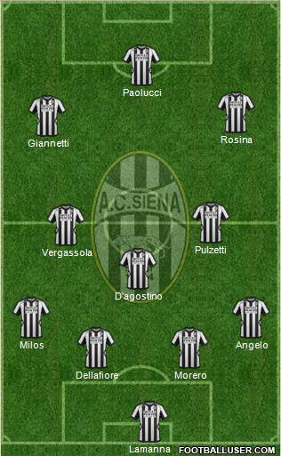 Siena Formation 2013