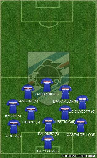 Sampdoria Formation 2013