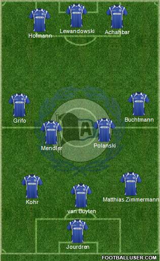 DSC Arminia Bielefeld Formation 2013