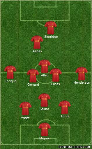 Liverpool Formation 2013