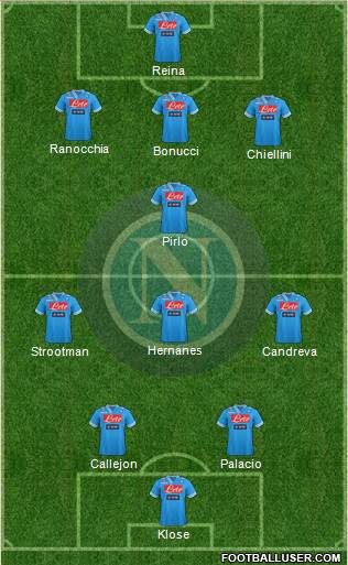 Napoli Formation 2013