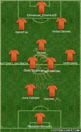 Holland Formation 2013