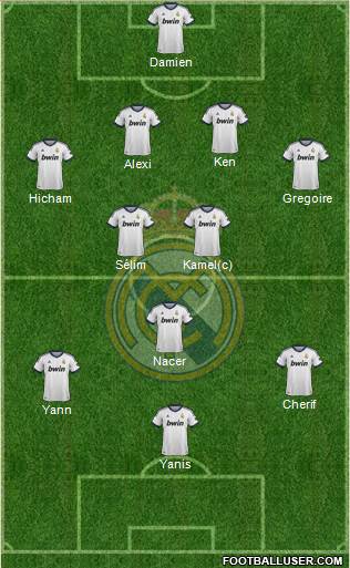R. Madrid Castilla Formation 2013