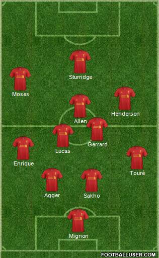 Liverpool Formation 2013