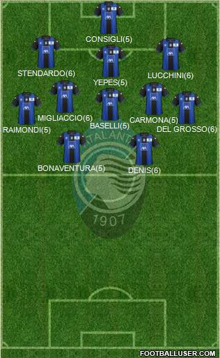 Atalanta Formation 2013