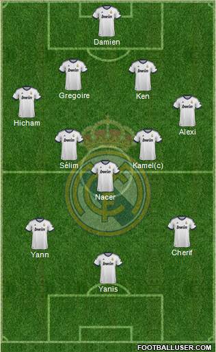 Real Madrid C.F. Formation 2013