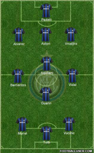 F.C. Internazionale Formation 2013
