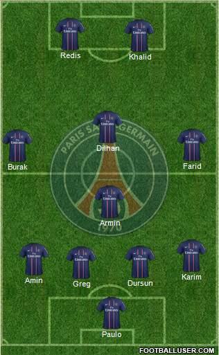 Paris Saint-Germain Formation 2013