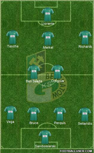 GKS Belchatow Formation 2013