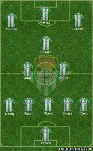 Real Betis B., S.A.D. Formation 2013